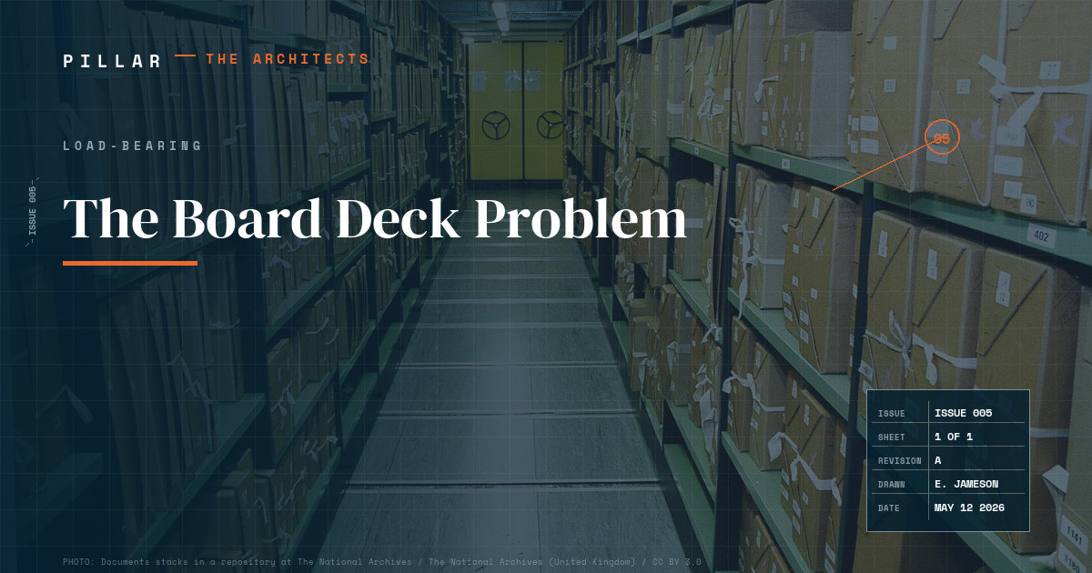 The Board Deck Problem
