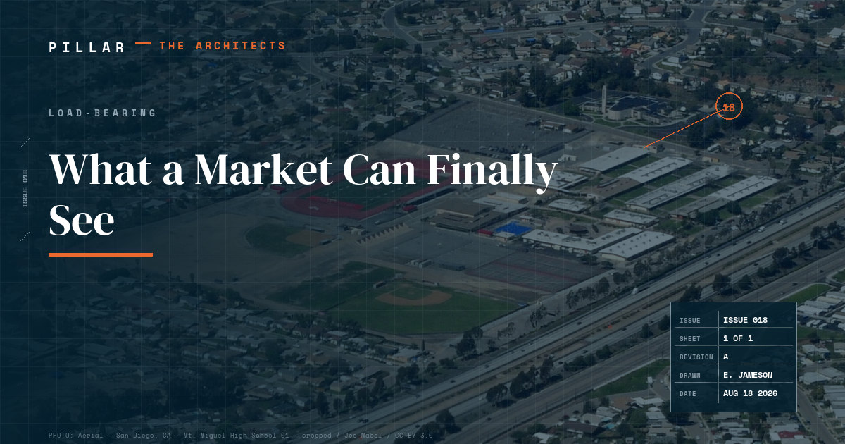 What a Market Can Finally See